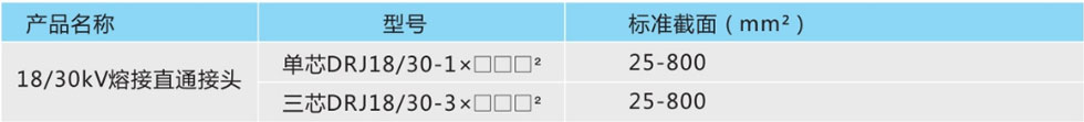 電纜熔接直通接頭產(chǎn)品型號(hào)