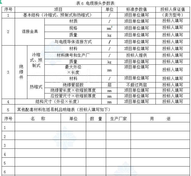 電纜接頭參數(shù)表.jpg