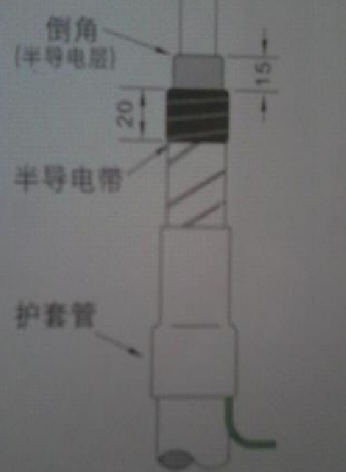 35kV冷縮電纜附件單芯電纜終端頭制作工藝圖5.jpg