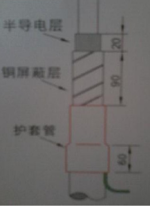 35kV冷縮電纜附件單芯電纜終端頭制作工藝圖4.jpg